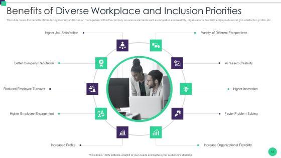 Organizational_Diversity_And_Inclusion_Preferences_Ppt_PowerPoint_Presentation_Complete_Deck_With_Slides_Slide_12.jpg