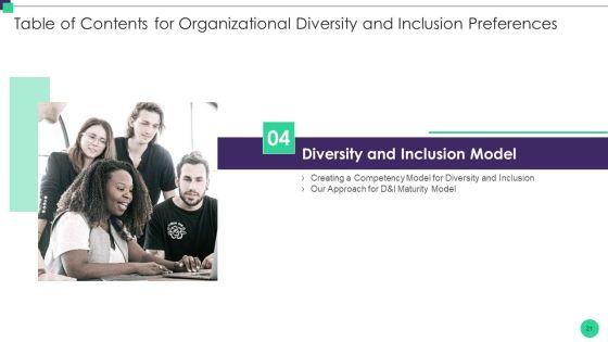 Organizational_Diversity_And_Inclusion_Preferences_Ppt_PowerPoint_Presentation_Complete_Deck_With_Slides_Slide_21.jpg