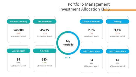 Organizational_Financial_Assets_Assessment_Portfolio_Management_Investment_Allocation_KPIS_Formats_PDF_Slide_1.jpg