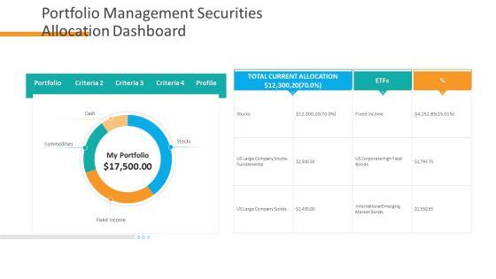 Organizational_Financial_Assets_Assessment_Portfolio_Management_Securities_Allocation_Dashboard_Brochure_PDF_Slide_1.jpg