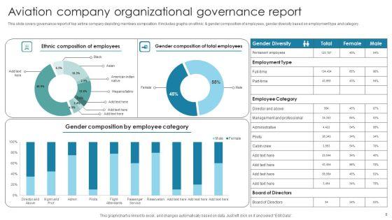 Organizational_Governance_Report_Ppt_PowerPoint_Presentation_Complete_Deck_With_Slides_Slide_8.jpg