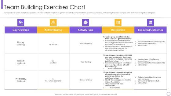 Organizational_Program_To_Improve_Team_Productivity_And_Efficiency_Team_Building_Exercises_Chart_Designs_PDF_Slide_1.jpg