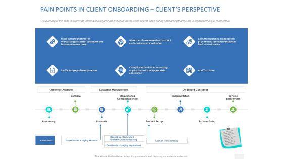 Organizational_Socialization_PAIN_POINTS_IN_CLIENT_ONBOARDING_CLIENTS_PERSPECTIVE_Mockup_PDF_Slide_1.jpg