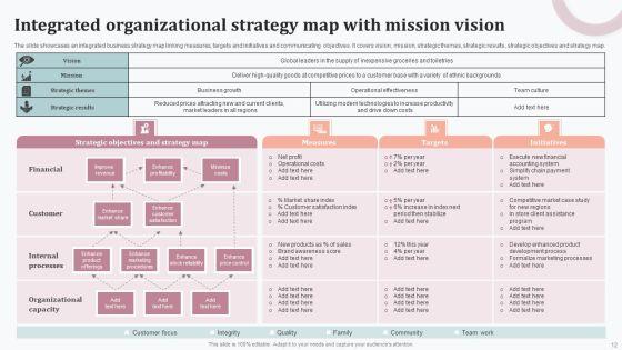 Organizational_Strategy_Map_Ppt_PowerPoint_Presentation_Complete_Deck_With_Slides_Slide_12.jpg