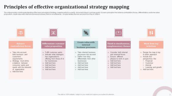 Organizational_Strategy_Map_Ppt_PowerPoint_Presentation_Complete_Deck_With_Slides_Slide_3.jpg