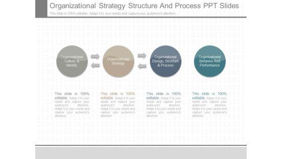 Organizational_Strategy_Structure_And_Process_Ppt_Slides_1.jpg
