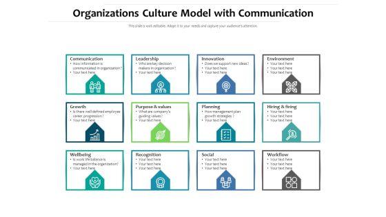 Organizations_Culture_Model_With_Communication_Ppt_PowerPoint_Presentation_Infographic_Template_Inspiration_PDF_Slide_1.jpg