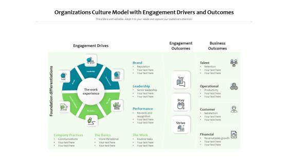 Organizations_Culture_Model_With_Engagement_Drivers_And_Outcomes_Ppt_PowerPoint_Presentation_Slides_Example_PDF_Slide_1.jpg