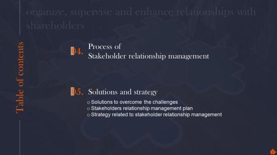 Organize_Supervise_And_Enhance_Relationships_With_Shareholders_Ppt_PowerPoint_Presentation_Complete_Deck_With_Slides_Slide_12.jpg