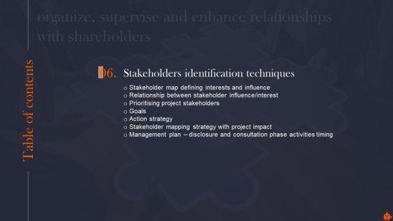 Organize_Supervise_And_Enhance_Relationships_With_Shareholders_Ppt_PowerPoint_Presentation_Complete_Deck_With_Slides_Slide_17.jpg