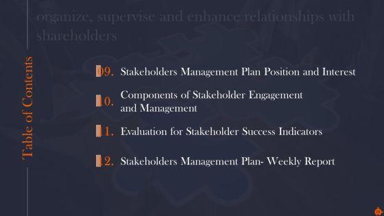 Organize_Supervise_And_Enhance_Relationships_With_Shareholders_Ppt_PowerPoint_Presentation_Complete_Deck_With_Slides_Slide_29.jpg