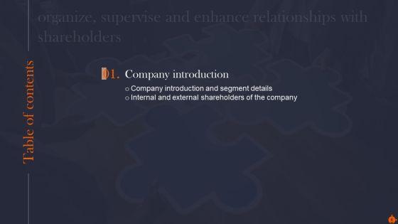 Organize_Supervise_And_Enhance_Relationships_With_Shareholders_Ppt_PowerPoint_Presentation_Complete_Deck_With_Slides_Slide_4.jpg