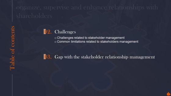 Organize_Supervise_And_Enhance_Relationships_With_Shareholders_Ppt_PowerPoint_Presentation_Complete_Deck_With_Slides_Slide_7.jpg