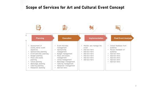 Organizing_A_Perfect_Arts_And_Culture_Festival_Proposal_Ppt_PowerPoint_Presentation_Complete_Deck_With_Slides_Slide_7.jpg
