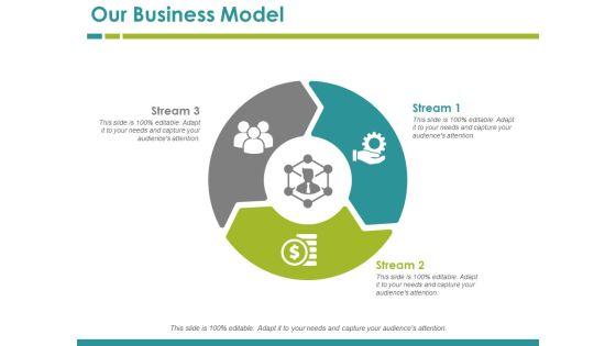 Our_Business_Model_Template_1_Ppt_PowerPoint_Presentation_Summary_Themes_Slide_1.jpg