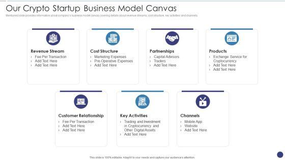 Our_Crypto_Startup_Business_Model_Canvas_Ppt_Show_Graphic_Tips_PDF_Slide_1.jpg