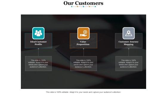 Our_Customers_Value_Proposition_Ppt_PowerPoint_Presentation_Layouts_Model_Slide_1.jpg