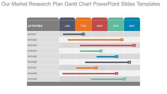 Our_Market_Research_Plan_Gantt_Chart_Powerpoint_Slides_Templates_Slide_1.jpg
