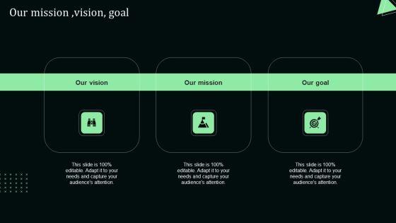 Our_Mission_Vision_Goal_Stand_Out_Digital_Supply_Chain_Tactics_Enhancing_Performance_Via_Digitization_Summary_PDF_Slide_1.jpg