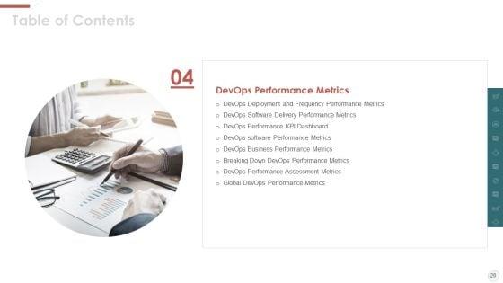 Outline_For_Devops_Benefits_Culture_Performance_Indicators_And_Implementation_Roadmap_Ppt_PowerPoint_Presentation_Complete_With_Slides_Slide_28.jpg