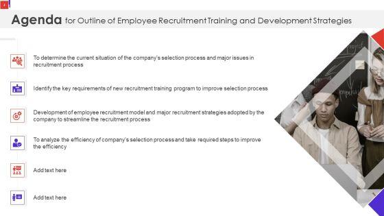Outline_Of_Employee_Recruitment_Training_And_Development_Strategies_Ppt_PowerPoint_Presentation_Complete_Deck_With_Slides_Slide_2.jpg
