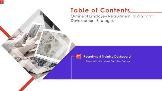 Outline_Of_Employee_Recruitment_Training_And_Development_Strategies_Ppt_PowerPoint_Presentation_Complete_Deck_With_Slides_Slide_37.jpg
