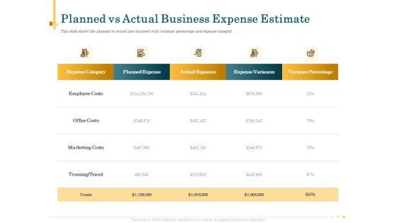 Outsource_Bookkeeping_Service_Manage_Financial_Transactions_Planned_Vs_Actual_Business_Expense_Estimate_Elements_PDF_Slide_1.jpg