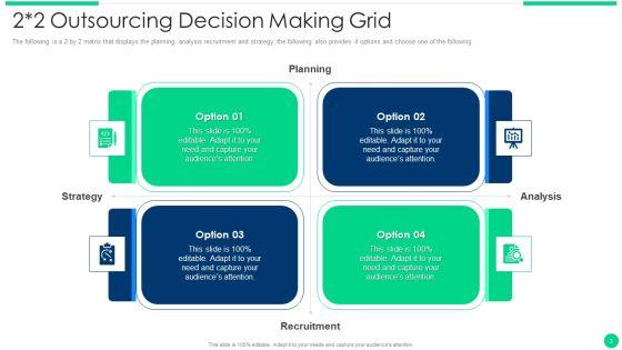 Outsourcing_Decision_Making_Grid_Ppt_PowerPoint_Presentation_Complete_Deck_With_Slides_Slide_3.jpg