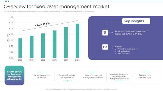 Overview_For_Fixed_Asset_Management_Market_Organization_Physical_Assets_Portrait_PDF_Slide_1.jpg