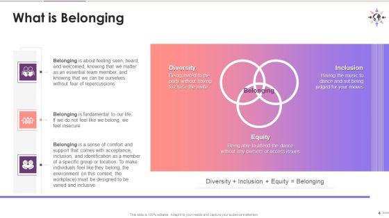 Overview_Of_Diebs_Diversity_Inclusion_Equality_And_Equit_And_Belonging_Training_Ppt_Slide_4.jpg