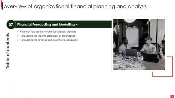 Overview_Of_Organizational_Financial_Planning_And_Analysis_Ppt_PowerPoint_Presentation_Complete_Deck_With_Slides_Slide_38.jpg