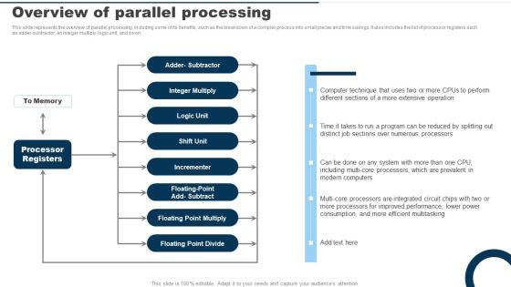 Overview_Of_Parallel_Processing_Ppt_PowerPoint_Presentation_File_Files_PDF_Slide_1.jpg