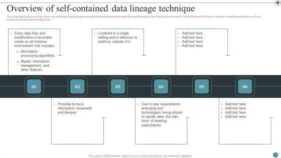 Overview_Of_Selfcontained_Data_Lineage_Technique_Deploying_Data_Lineage_IT_Introduction_PDF_Slide_1.jpg