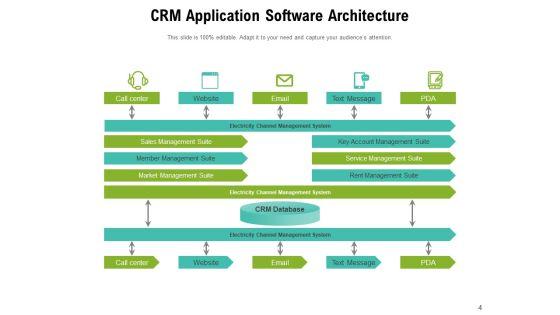 Overview_Of_Software_Architecture_Diagram_Management_Ppt_PowerPoint_Presentation_Complete_Deck_Slide_4.jpg