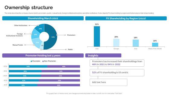 Ownership_Structure_Life_Science_And_Healthcare_Solutions_Company_Profile_Pictures_PDF_Slide_1.jpg
