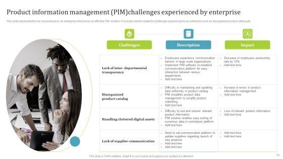 PIM_Software_Deployment_To_Enhance_Conversion_Rates_Ppt_PowerPoint_Presentation_Complete_Deck_With_Slides_Slide_14.jpg