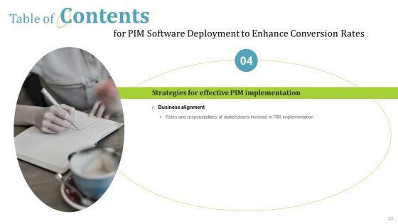 PIM_Software_Deployment_To_Enhance_Conversion_Rates_Ppt_PowerPoint_Presentation_Complete_Deck_With_Slides_Slide_23.jpg