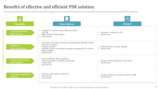 PIM_Software_Deployment_To_Enhance_Conversion_Rates_Ppt_PowerPoint_Presentation_Complete_Deck_With_Slides_Slide_27.jpg