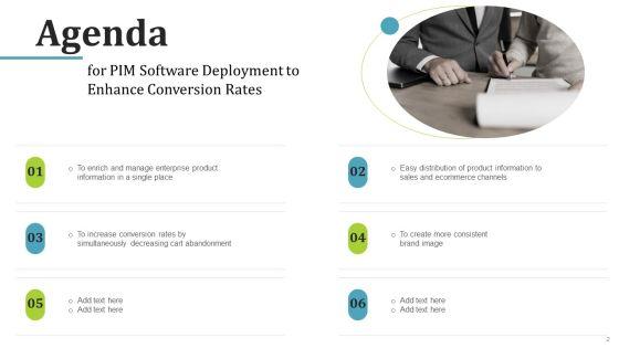 PIM_Software_Deployment_To_Enhance_Conversion_Rates_Ppt_PowerPoint_Presentation_Complete_Deck_With_Slides_Slide_2.jpg