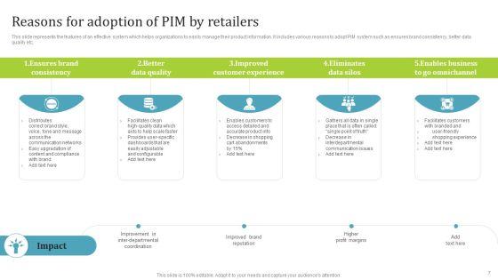 PIM_Software_Deployment_To_Enhance_Conversion_Rates_Ppt_PowerPoint_Presentation_Complete_Deck_With_Slides_Slide_7.jpg