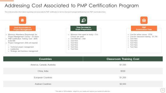 PMP_Training_Program_IT_Ppt_PowerPoint_Presentation_Complete_Deck_With_Slides_Slide_19.jpg