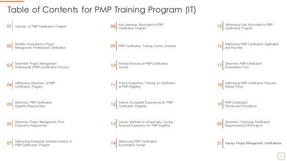PMP_Training_Program_IT_Ppt_PowerPoint_Presentation_Complete_Deck_With_Slides_Slide_3.jpg