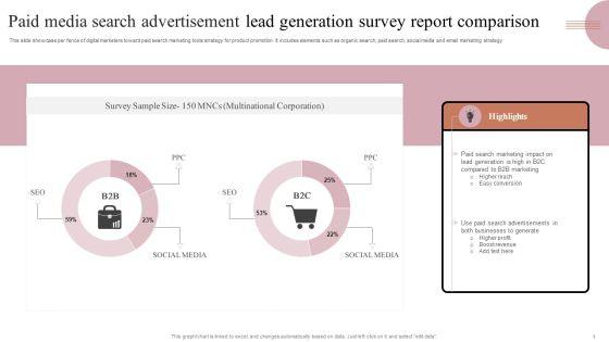 Paid_Media_Search_Advertisement_Lead_Generation_Survey_Report_Comparison_Clipart_PDF_Slide_1.jpg