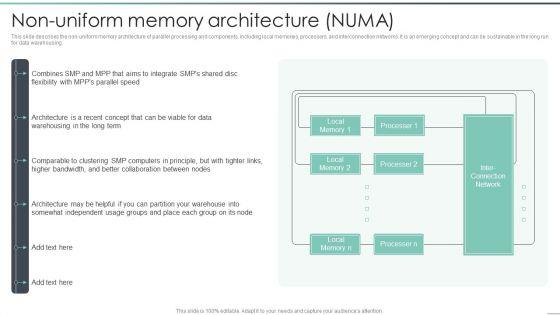 Parallel_Computing_Processing_Non_Uniform_Memory_Architecture_NUMA_Inspiration_PDF_Slide_1.jpg