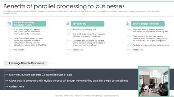 Parallel_Computing_Processing_Ppt_PowerPoint_Presentation_Complete_With_Slides_Slide_11.jpg