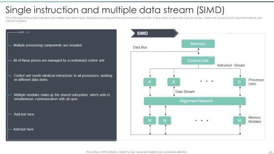 Parallel_Computing_Processing_Ppt_PowerPoint_Presentation_Complete_With_Slides_Slide_20.jpg