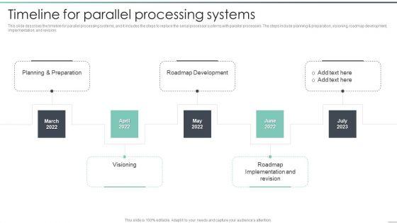 Parallel_Computing_Processing_Timeline_For_Parallel_Processing_Systems_Ideas_PDF_Slide_1.jpg