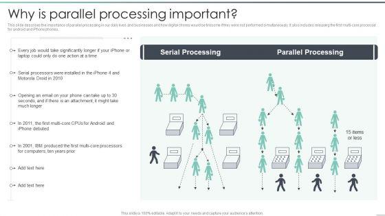 Parallel_Computing_Processing_Why_Is_Parallel_Processing_Important_Demonstration_PDF_Slide_1.jpg