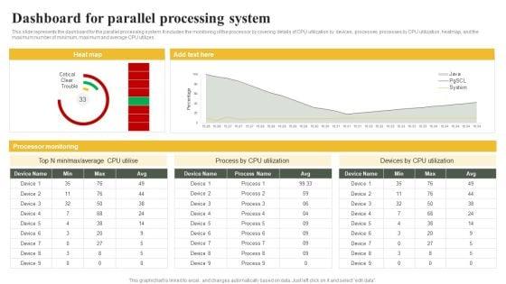 Parallel_Computing_System_To_Enhance_Process_Efficiency_Dashboard_For_Parallel_Processing_System_Graphics_PDF_Slide_1.jpg
