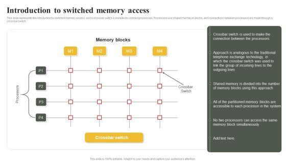 Parallel_Computing_System_To_Enhance_Process_Efficiency_Introduction_To_Switched_Memory_Access_Template_PDF_Slide_1.jpg